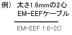 EM-EEFP[u}L
