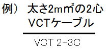 VCTP[u}L