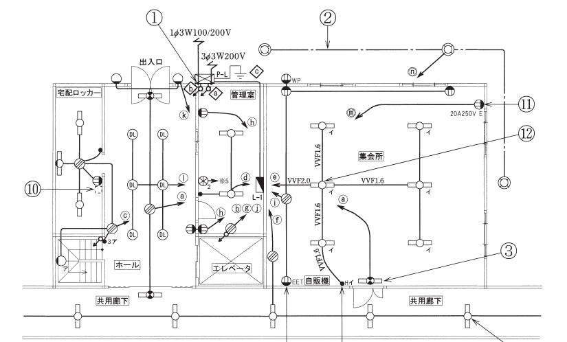 第２回 配線に関する図記号