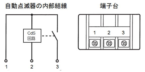 _Ŋp[q̐}