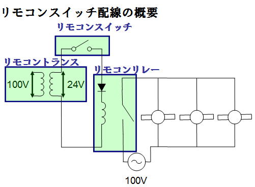 RgXz}Tv