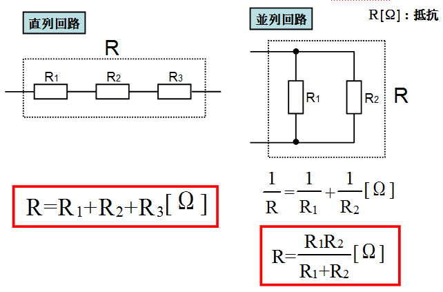 R̍