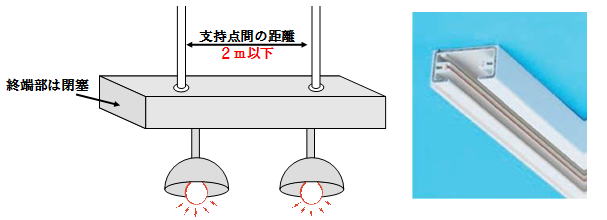 ライティングダクト施工イメージ図